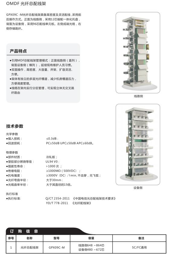 光纖配線架